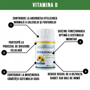 Vitamina D Naturală 60 capsule
