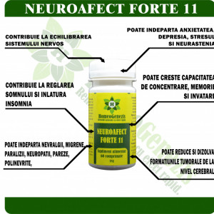 Neuroafect Forte 11 - 60 comp