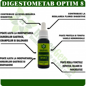 Digestometab Optim 8 Data expirarii: 03/2025