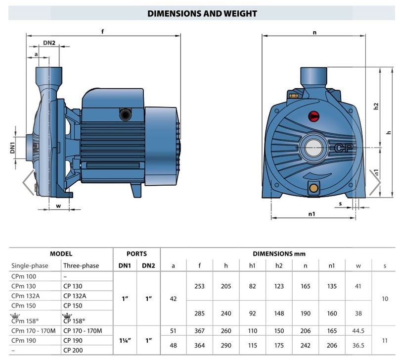 Površinska Centrifugalna Pumpa CPm 158 Pedrollo