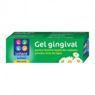INFANT GEL GINGIVAL 25 ML SOLACIUM PHARMA