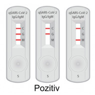 Kit Test medical rapid COVID-19 IgG/IgM 4 buc + 4 pipete + 1 solutie/made in SUA