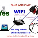 Camera IP1080 HD, 2MP, SD Card, P2P, Onvif, Wifi wareless