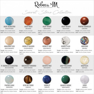 Pandantiv Magic Pendant, placat cu argint, Secret Stone Collection, cu pietre semipretioase interschimbabile-Argintiu-8875