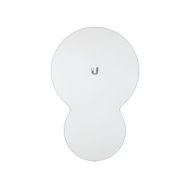 Af24 Ubiquiti Networks otras bandas