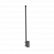 Txpo24q12v Txpro omnidireccionales