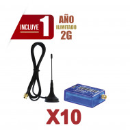 Kit10mini012g M2m Services interfaces de