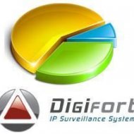 67061 Digifort DIGIFORT ANALYTICS DGFAN100