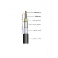 84316 Belden coaxiales