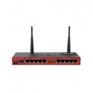 Rb2011uias2hndin Mikrotik routers firewa