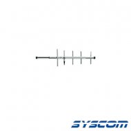 Ad5tv Syscom Television