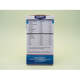 Multivitamine immuner pentru copii  Juta Vit   JUVAPHARMA Kft. -2