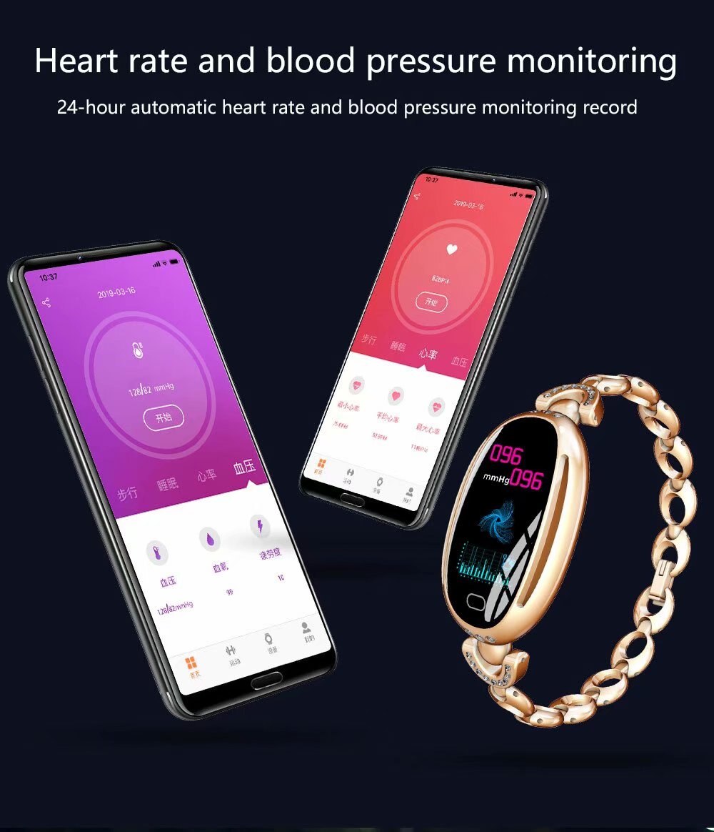 Bratara Smart Pentru Femei E