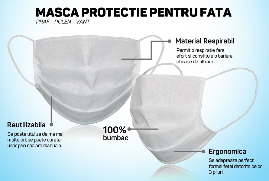 masca protectie 100% bumbac