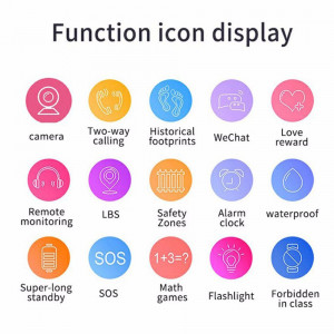 Ceas smartwatch GPS copii, monitorizare locatie, camera foto frontala, buton SOS, functie telefon , albastru - Q12B-Blue