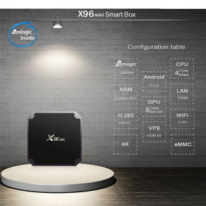 Mini PC Tv Box X96 Mini Android 7.1 UHD 4k, 1gb RAM DDR3, 8GB ROM, Quad-Core 2ghz 64Bit Telecomanda, TVBOX-1