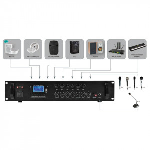 Amplificator, FM-BT-MP3, 240 W