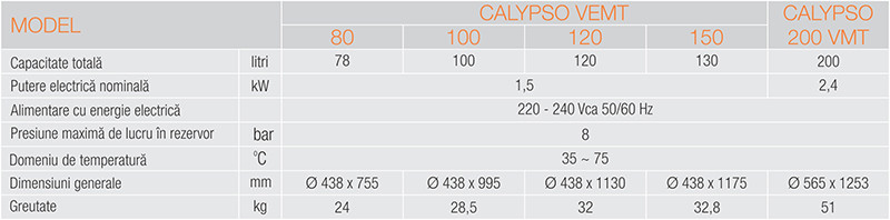 Date tehnice Calypso VEMT