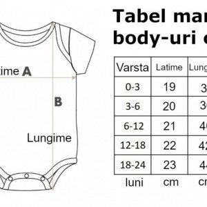 Body personalizat -Cel mai scump-