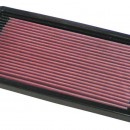 Filtro de Ar K&N Lancia Delta I (831) 1.3L, 1.5L,1.6L, 1.6i, 2.0HF Turbo/2.0HF Turbo 16v