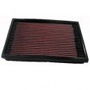 Filtro de Ar K&N Opel Tigra A