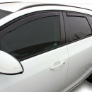 Chuventos Opel Astra J Caravan 4 portas