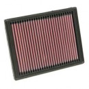 Filtro de Ar K&N Mini Cooper 1.6 de 2001