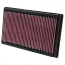 Filtro de Ar K&N Mini R50/R54 1.6i Cooper S
