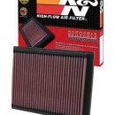 Filtro de Ar K&N BMW E36 M3 3.0i 1992-2000