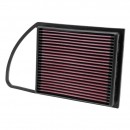 Filtro de Ar K&N Citroen DS5 1.6 eHDi 2011-2015