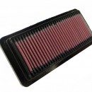 Filtro de Ar K&N Fiat Punto 1.2i 75 1994-1999