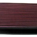 Filtro de Ar K&N Ford Cougar, e Mondeo I + II
