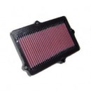 Filtro de Ar K&N Honda Concerto