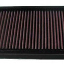 Filtro de Ar K&N Ford Cougar e Mondeo I + II 2.5i