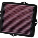 Filtro de Ar K&N Honda Civic V 1.4i D14A2/D14A5 Eng, 1.5i, 1.6 Esi D16Z6 Eng, 1.6 VTi, 1.6/1.6 VTEC D16Y2/D16Y7 Eng.  1991-1997