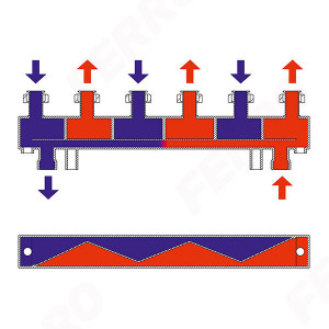 Distribuitor otel izolat 2 circuite D. 1 1/2", Q= 3m³/h cu schimbator hidraulic incorporat