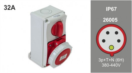 Priza industriala interblocabila trifazata 5P 32A 400V IP67 PT Famatel