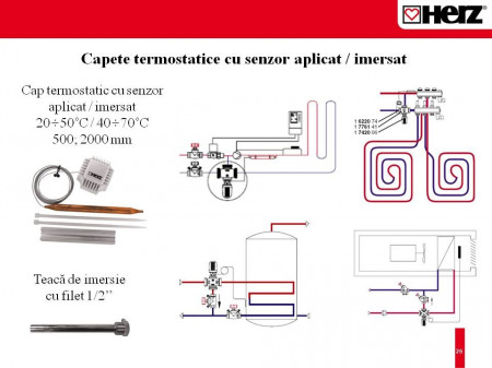 Cap termostatic cu senzor de contact pt controlul temperaturii agentului de lucru la returul cazanelor cod 1 7421 00