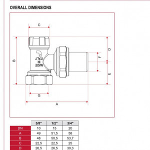 set termostatic