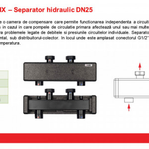 Preselector hidraulic 