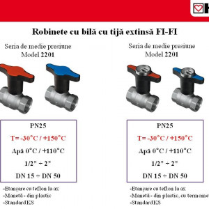 Robinet cu sfera - maner tip T, rosu, cu termometru, PN 25, DN 25, cod 1 2201 63