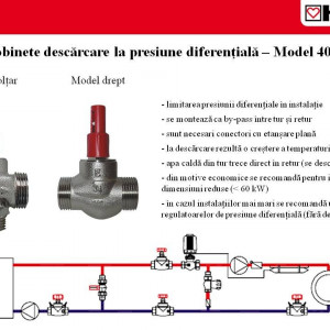 Robinet de descarcare diferential drept, DN20 1 4004 32