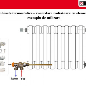 Robinet termostatic cu patru căi, cu ţeavă de imersie, pentru racordarea inferioară a corpurilor de încălzire