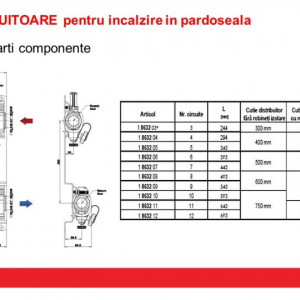 Cutie din tablă de oţel galvanizat pentru montajul distribuitoarelor Herz, lăţime 300 mm, cod 1 9412 11