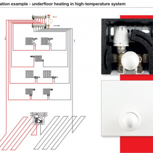 HERZ FLOORFIX COMPACT Grup de reglare temperatura de ambient si agent termic pentru incalzire in pardoseala, cod 1 8100 30
