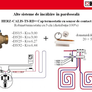 Robinet termostatic cu trei căi, cu distribuţie 100 % pentru instalaţii de răcire şi încălzire Herz Calis-TS-RD DN 32 1 7761 41