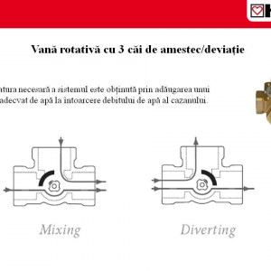 vana manuala de amestec si deviatie