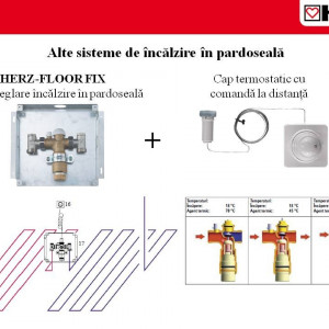 set reglare incalzire in pardoseala