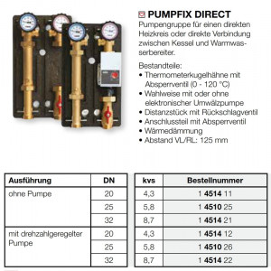 Grup de pompare PUMPFIX