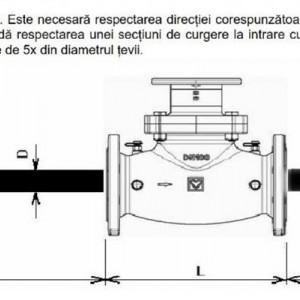 robinet reglare